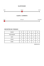 BLUSA ASSIMETRIA PLANE-COTTON